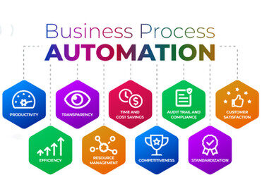 Business Process Automation (30) (1)